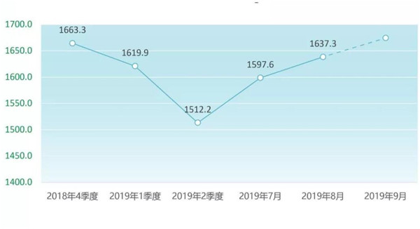 QQ截圖20190905144744.jpg QQ截圖20190905144744.jpg