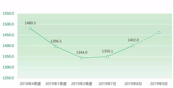 QQ截圖20190905145044.jpg QQ截圖20190905145044.jpg